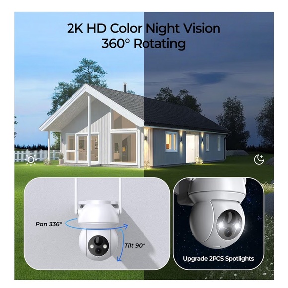 Security Camera - Picture 2 of 6